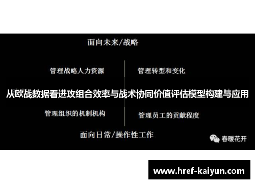 从欧战数据看进攻组合效率与战术协同价值评估模型构建与应用