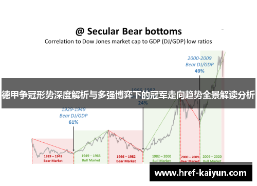 德甲争冠形势深度解析与多强博弈下的冠军走向趋势全景解读分析 德甲争冠形势深度解析与多强博弈下的冠军走向趋势全景解读分析