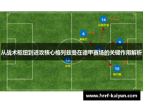 从战术枢纽到进攻核心格列兹曼在德甲赛场的关键作用解析 从战术枢纽到进攻核心格列兹曼在德甲赛场的关键作用解析