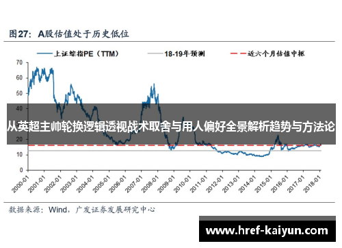 从英超主帅轮换逻辑透视战术取舍与用人偏好全景解析趋势与方法论 从英超主帅轮换逻辑透视战术取舍与用人偏好全景解析趋势与方法论