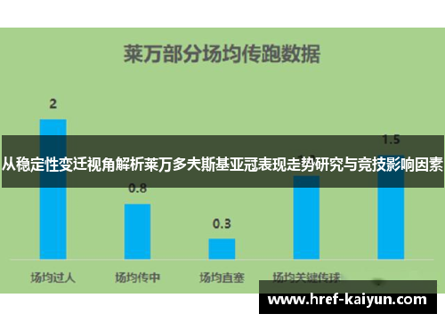从稳定性变迁视角解析莱万多夫斯基亚冠表现走势研究与竞技影响因素