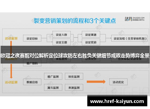 欧冠之夜赛前对位解析定位球攻防左右胜负关键细节成败走势博弈全景