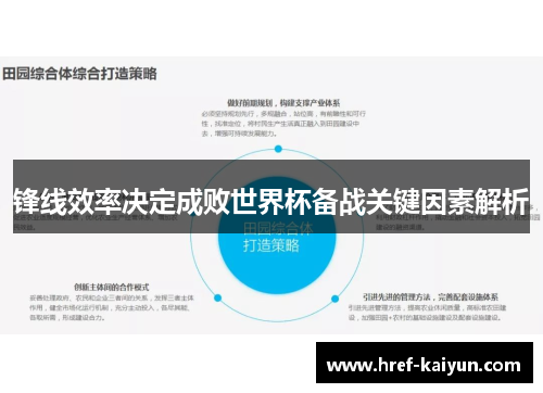 锋线效率决定成败世界杯备战关键因素解析 锋线效率决定成败世界杯备战关键因素解析