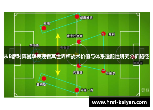 从B席对阵曼联表现看其世界杯战术价值与体系适配性研究分析路径 从B席对阵曼联表现看其世界杯战术价值与体系适配性研究分析路径