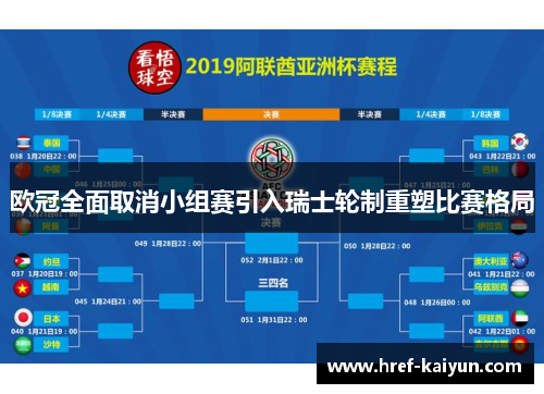 欧冠全面取消小组赛引入瑞士轮制重塑比赛格局 欧冠全面取消小组赛引入瑞士轮制重塑比赛格局