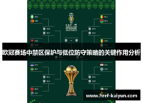 欧冠赛场中禁区保护与低位防守策略的关键作用分析 欧冠赛场中禁区保护与低位防守策略的关键作用分析