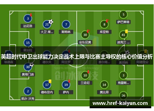 英超时代中卫出球能力决定战术上限与比赛主导权的核心价值分析 英超时代中卫出球能力决定战术上限与比赛主导权的核心价值分析